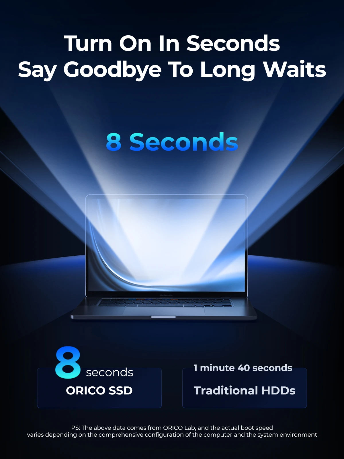 ORICO SATA III SSD 2.5” Internal Solid State Drive 3D NAND 512GB 1TB 2TB 4TB  UP to 550MB/s for Upgrade PC Laptop Desktops