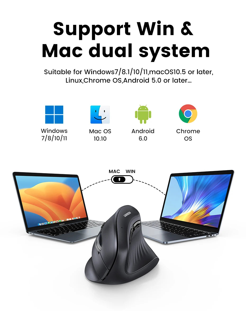 UGREEN Vertical Mouse Wireless Bluetooth 5.0  for MacBook Tablet Laptops Computer PC Mice