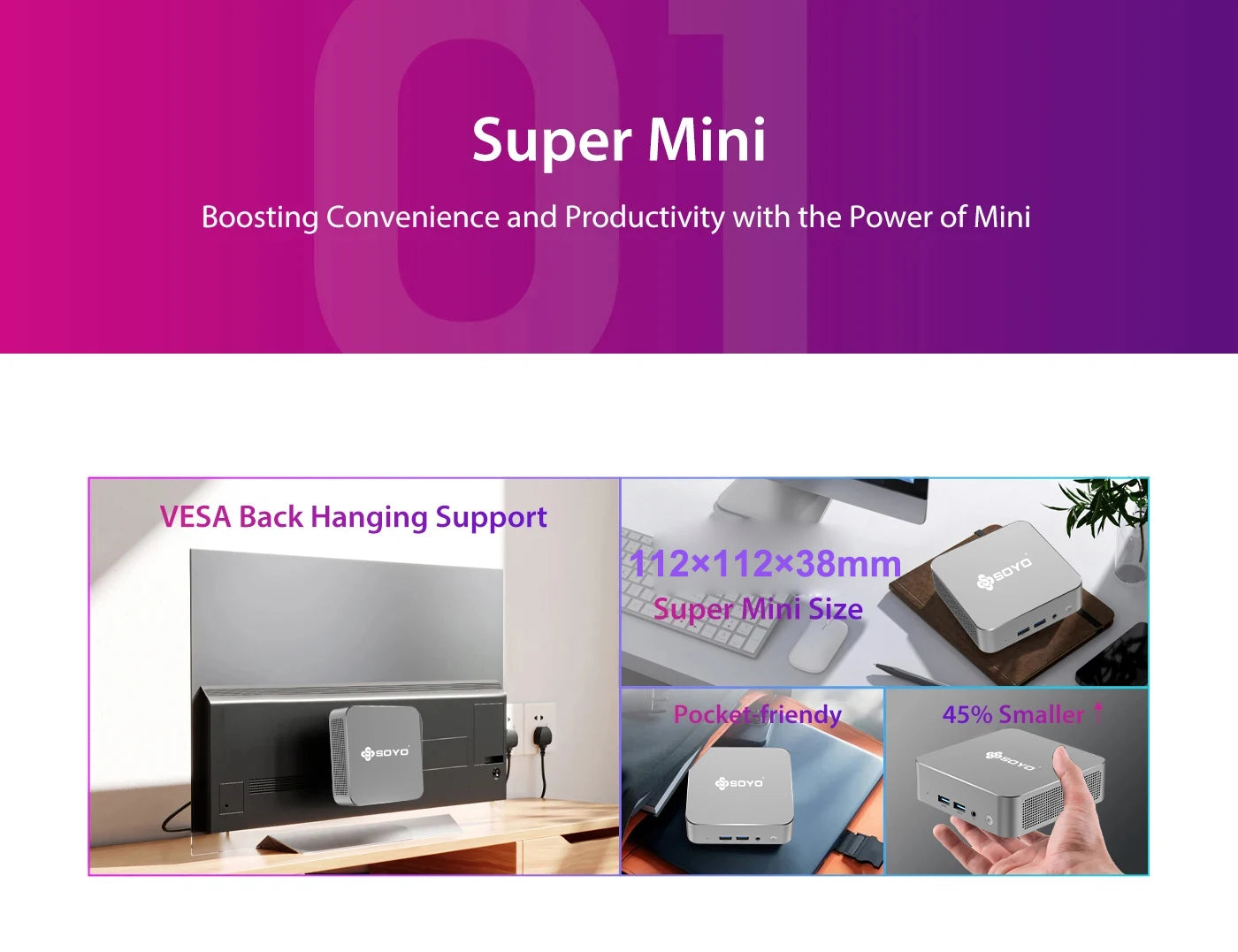 SOYO M4 Pro Mini Desktop PC