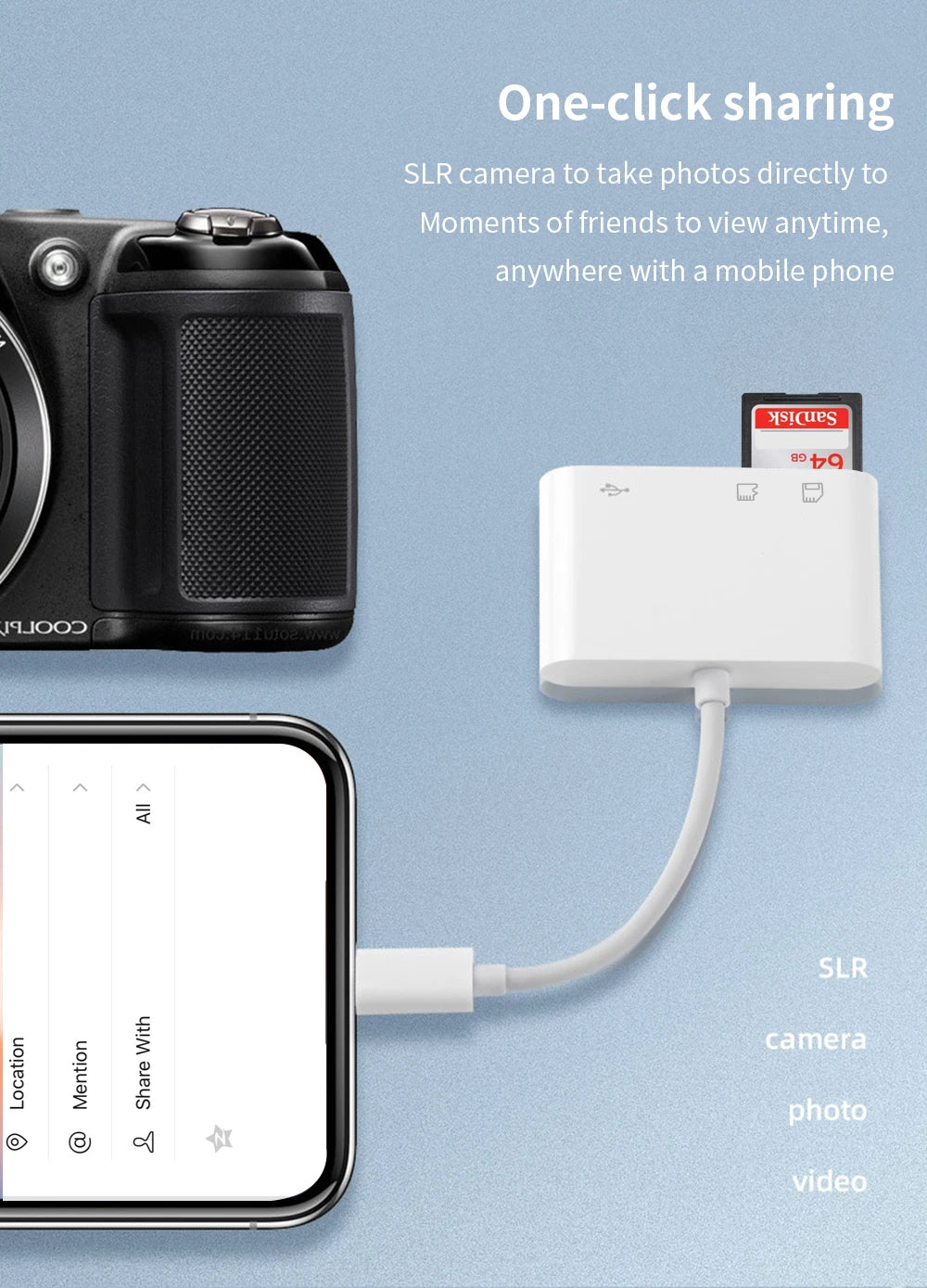 TISHRIC Type C Micro USB Adapter USB TF SD Card Reader.