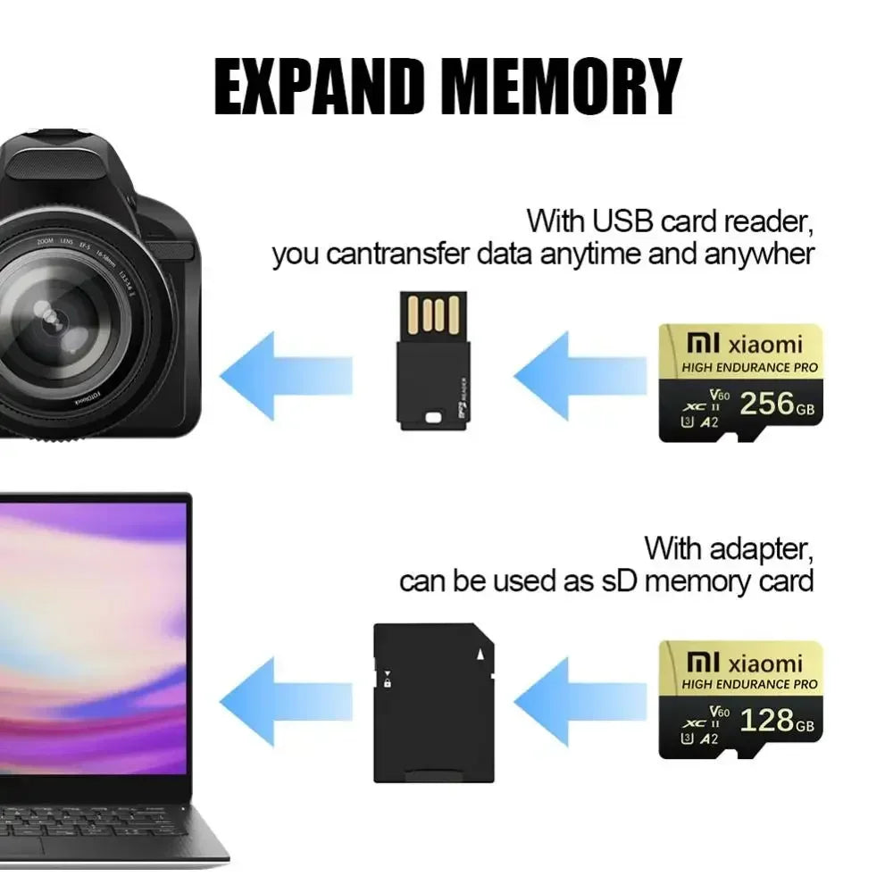 Xiaomi Real Capacity Micro TF SD Card