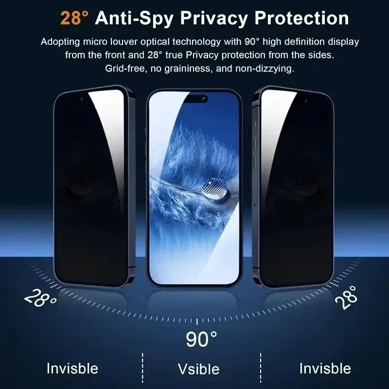 Full Cover Privacy Screen Protector For iPhone