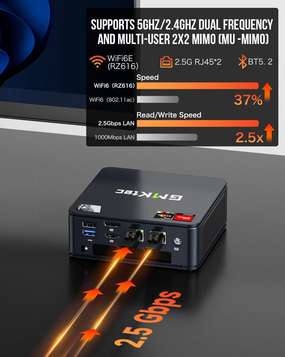 GMKtec M6 Mini PC Desktop Computer