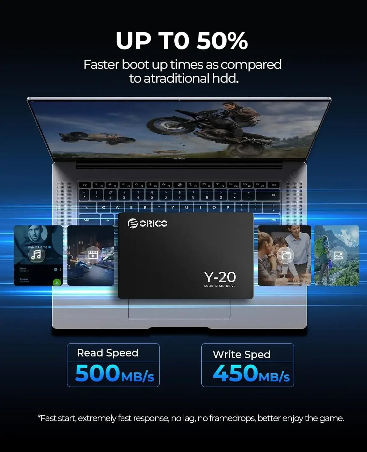 ORICO SATA III SSD 2.5” Internal Solid State Drive 3D NAND 512GB 1TB 2TB 4TB  UP to 550MB/s for Upgrade PC Laptop Desktops
