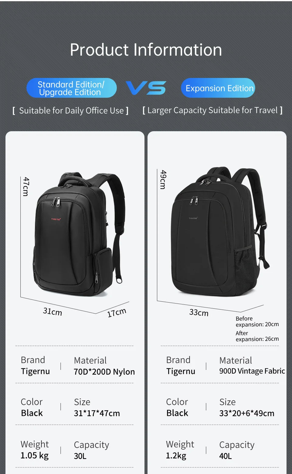 Tigernu Laptop Backpack Bags For Men