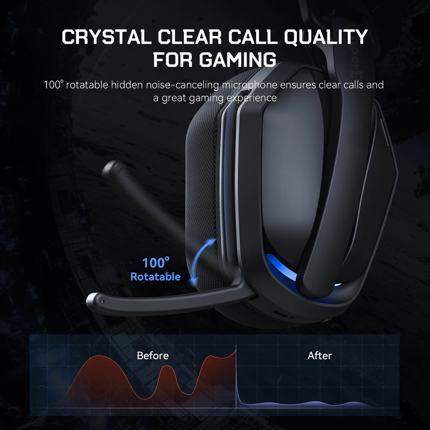 SuperEQ G19BT 2.4GHz Wireless Gaming Headphones