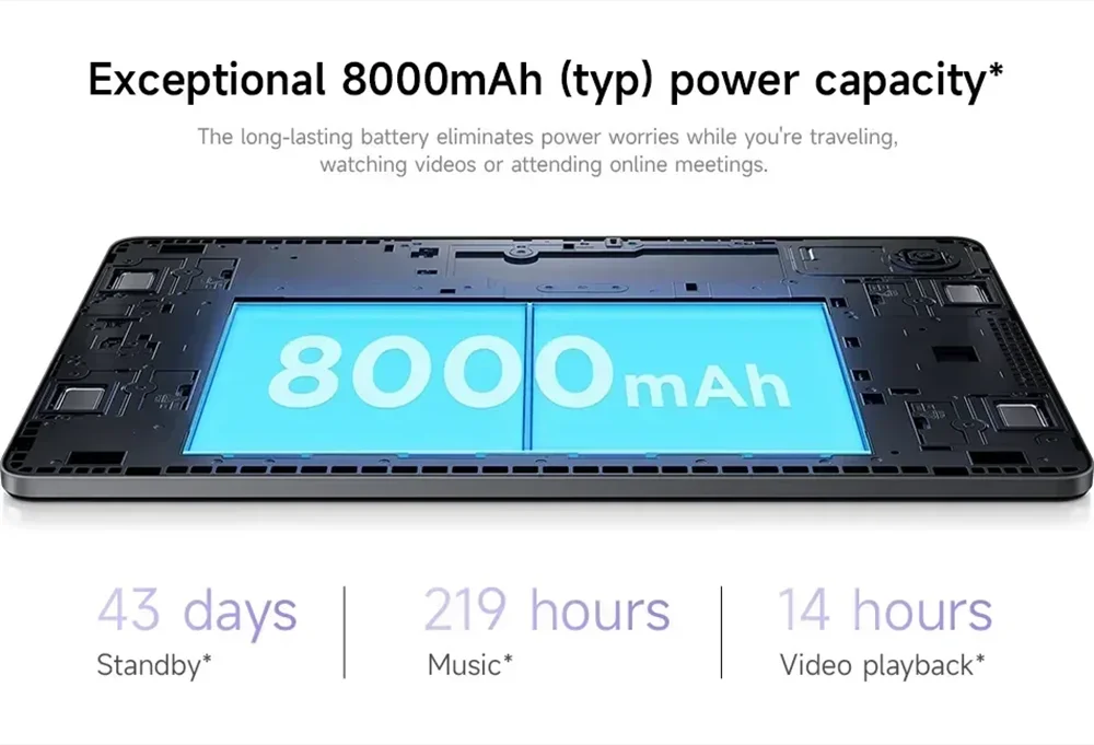 Xiaomi Redmi Pad SE 11  Global Version