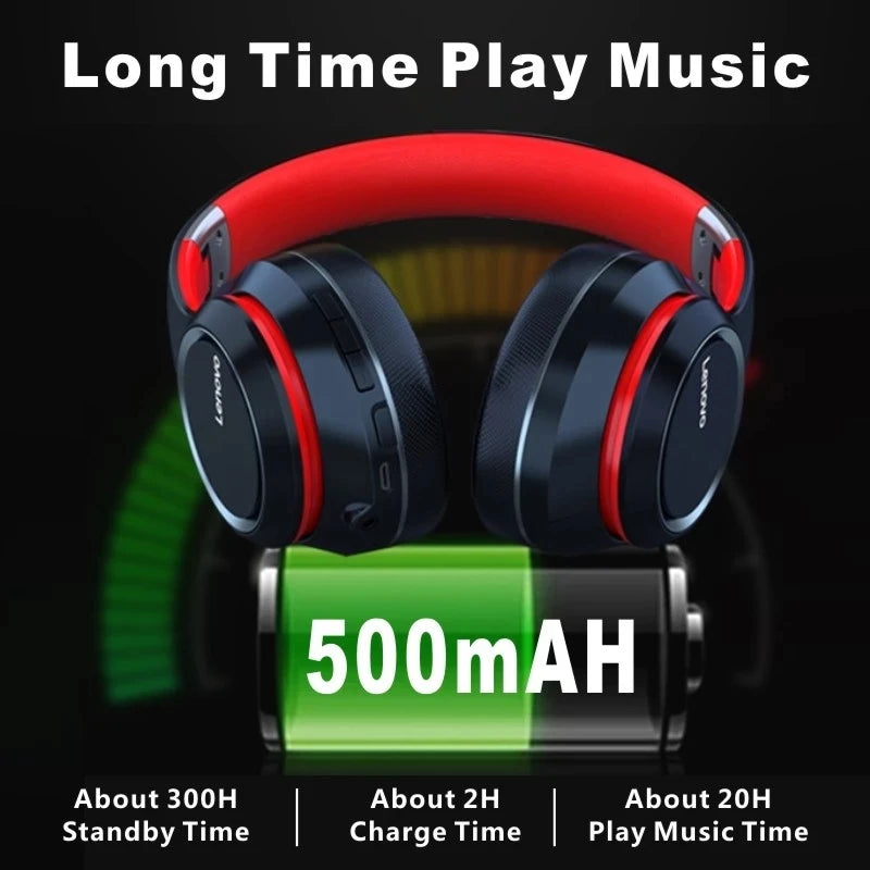 Lenovo HD200 Bluetooth Earphones Over-ear (Headset)