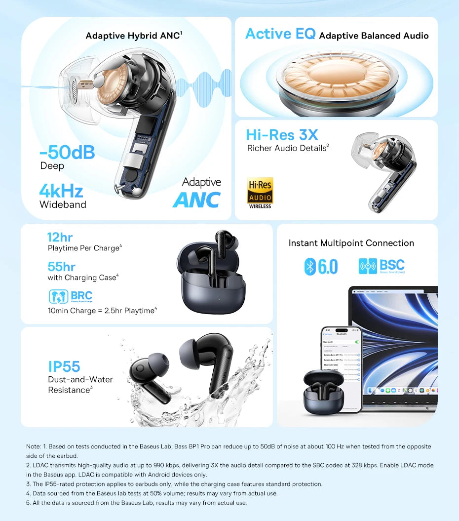 Baseus EP10 Pro ANC Wireless Bluetooth Earbuds