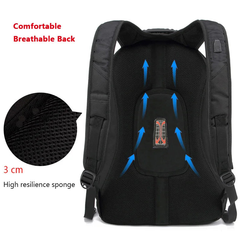 SWISS-Multifunctional Durable Laptop Backpack bags.