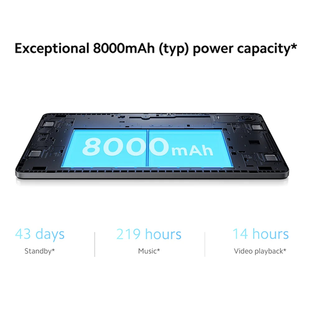 Xiaomi Redmi Pad SE 11  Global Version
