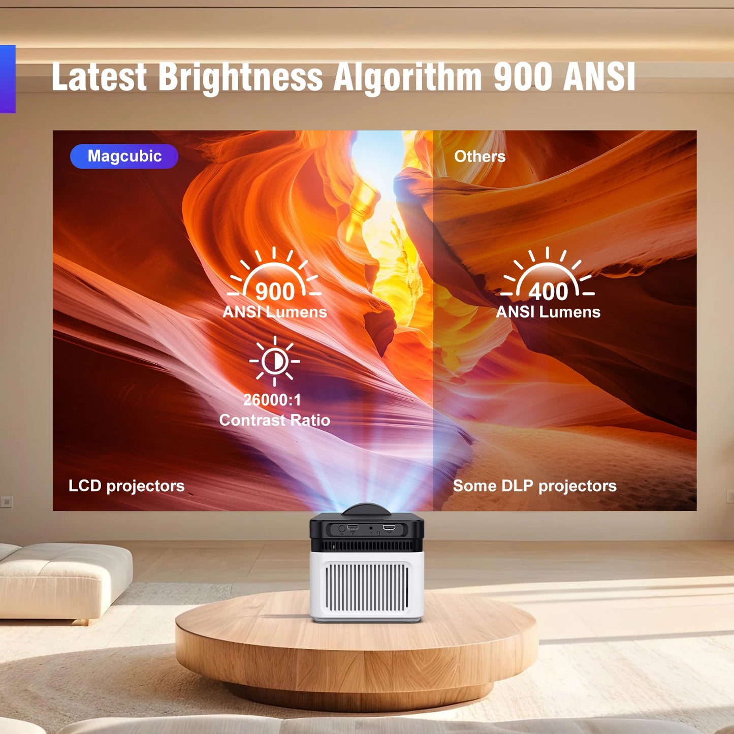 Magcubic Ultra Short Throw HY450 Projector