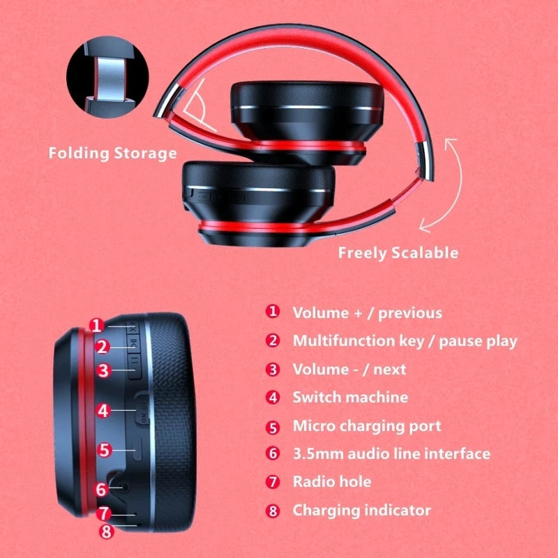 Lenovo HD200 Bluetooth Earphones Over-ear (Headset)