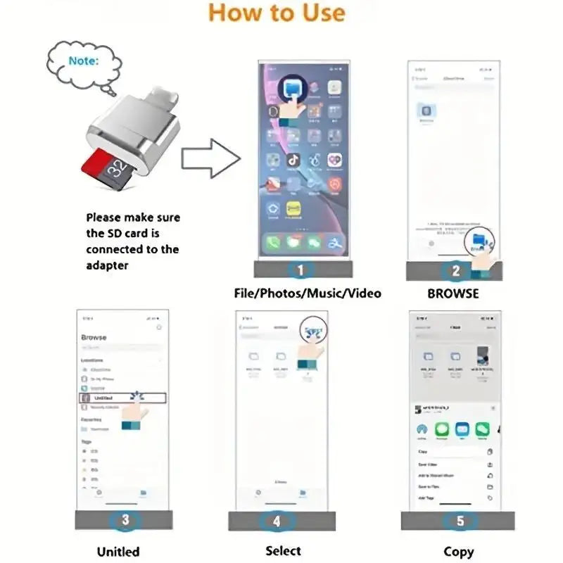 MINI SD TF Card Apple Card Reader Suitable For iPhone