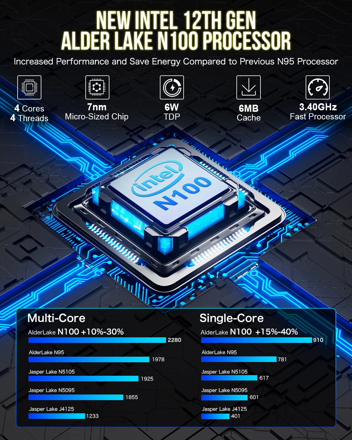 GMKtec G3 Mini PC Intel Alder Lake N100 Windows 11 Pro