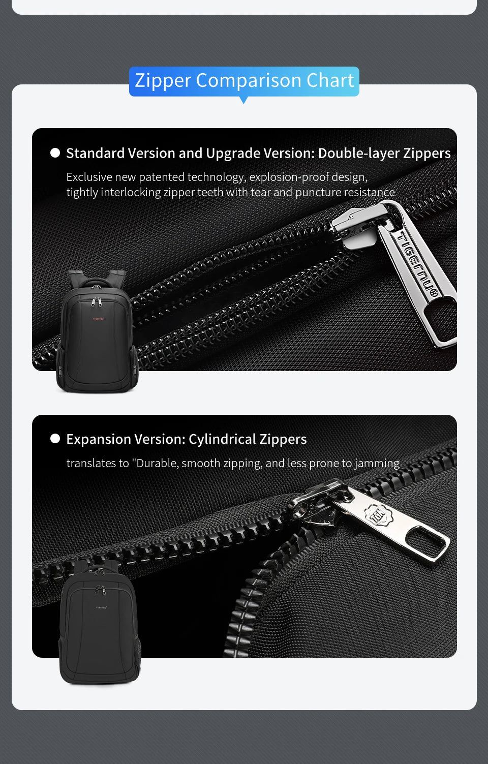 Tigernu Laptop Backpack Bags For Men