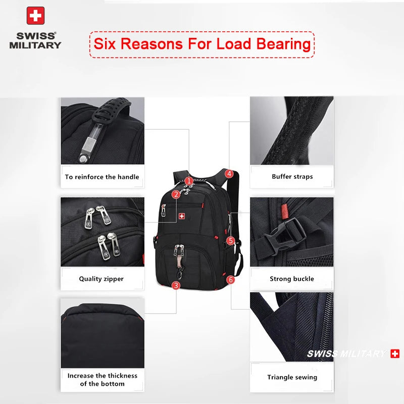 SWISS MILITARY 17" Waterproof Laptop Backpack.
