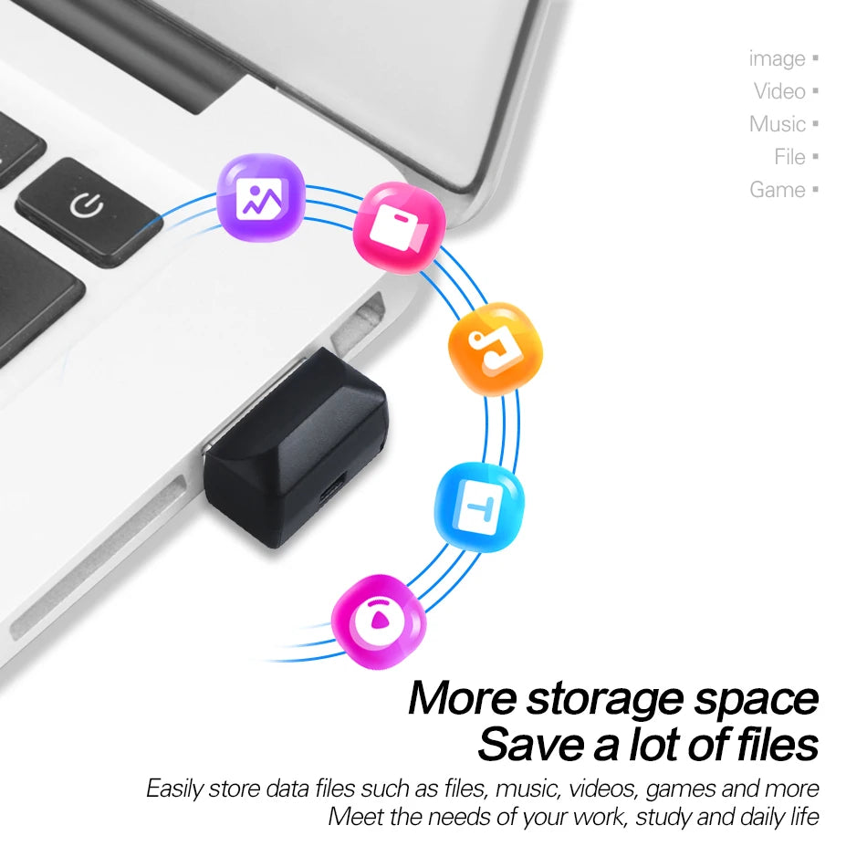 WANSENDA Super Mini Waterproof USB Flash Drive