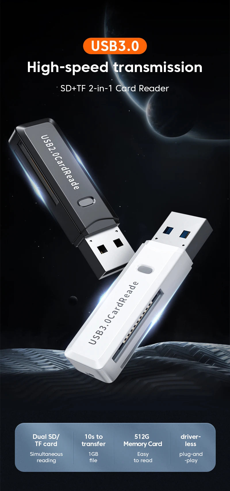 Crouch 2PCS 2-in-1 USB 3.0 Card Reader