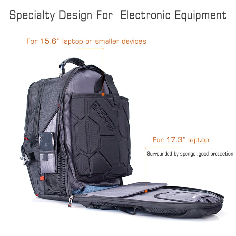 SWISS-Multifunctional Durable Laptop Backpack bags.