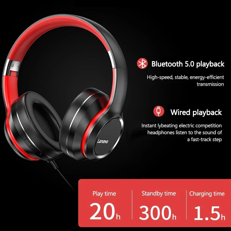 Lenovo HD200 Bluetooth Earphones Over-ear (Headset)