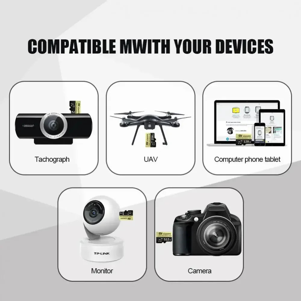 Xiaomi Real Capacity Micro TF SD Card