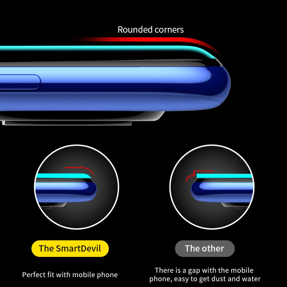 SmartDevil Tempered Glass for Xiaomi POCO