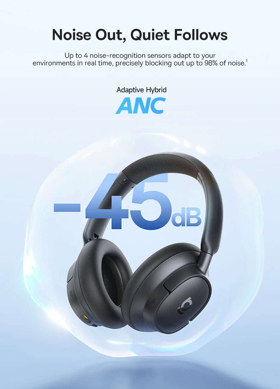 Baseus Bowie H1s Wireless Headphones