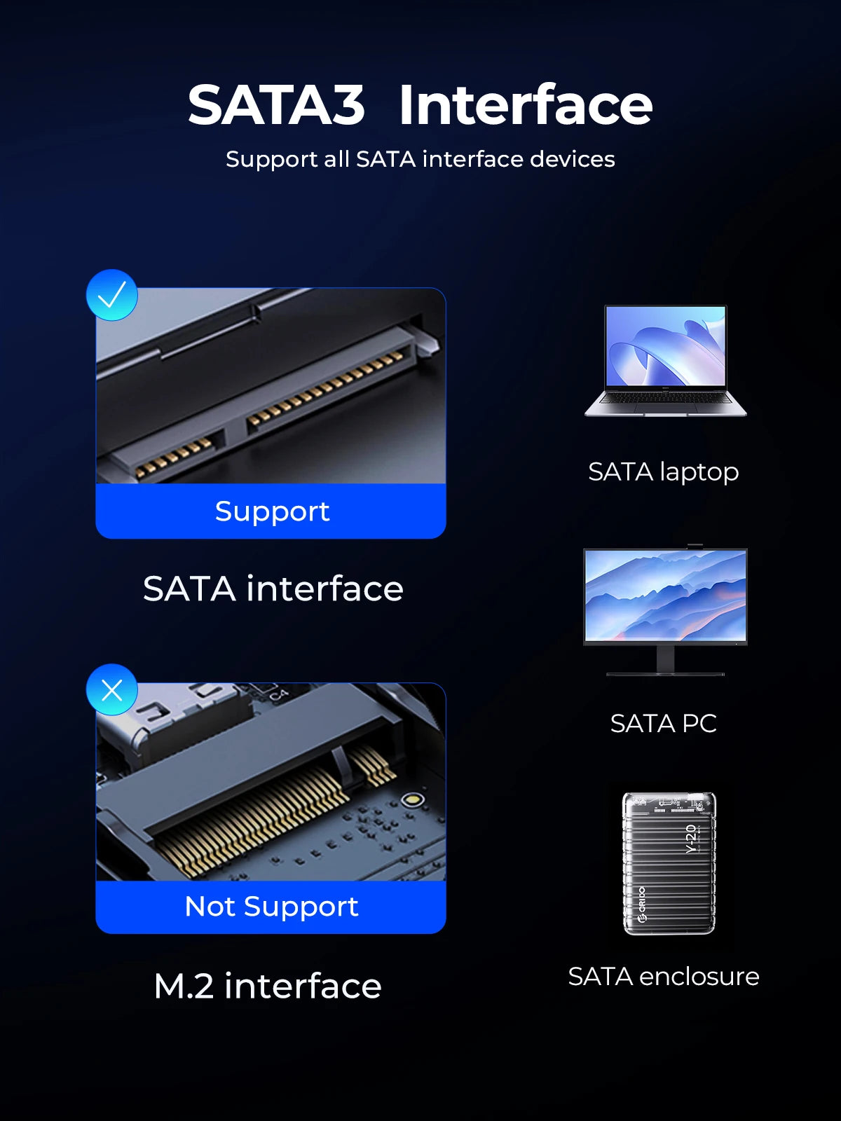 ORICO SATA III SSD 2.5” Internal Solid State Drive 3D NAND 512GB 1TB 2TB 4TB  UP to 550MB/s for Upgrade PC Laptop Desktops