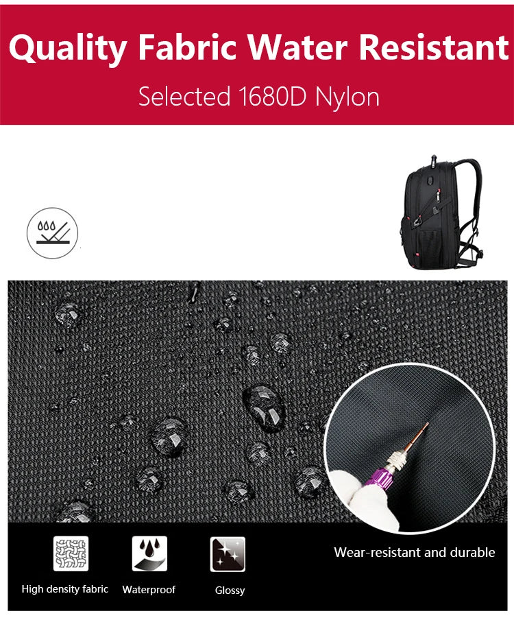 SWISS-Multifunctional Durable Laptop Backpack bags.