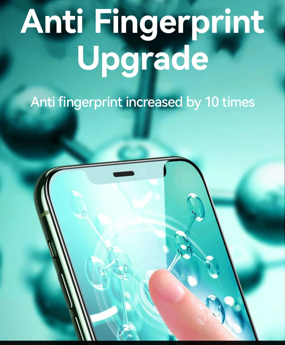 Joyroom 1/2/3pcs HD Glass Screen Protector for all Iphone