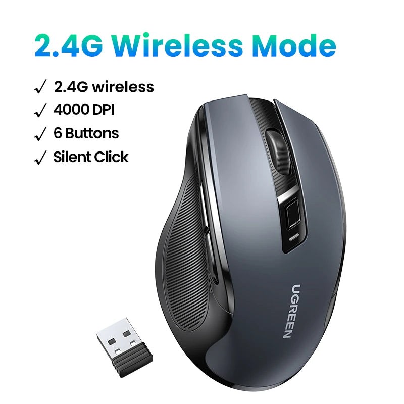 UGREEN Bluetooth & 2.4G Wireless  Mouse