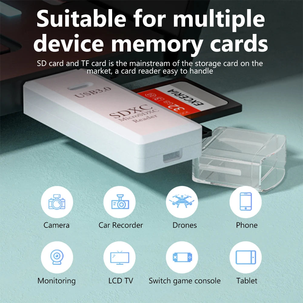 elough 2 in 1 USB 3.0 Card Reader