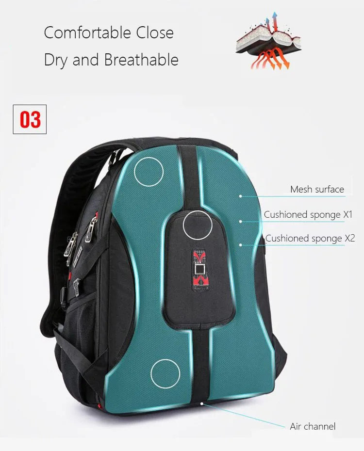SWISS-Multifunctional Durable Laptop Backpack bags.